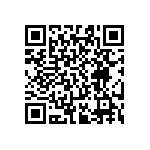 RT0603WRE0722R1L QRCode