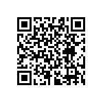 RT0603WRE07324RL QRCode