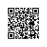 RT0603WRE0786R6L QRCode