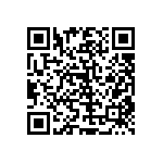 RT0805BRB0710R5L QRCode
