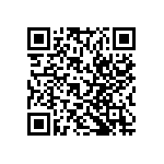 RT0805BRC0724KL QRCode