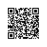 RT0805BRD07320RL QRCode