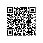 RT0805BRE0720KL QRCode