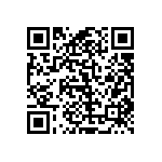 RT0805CRB0716KL QRCode