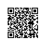 RT0805CRB0716R5L QRCode