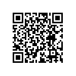 RT0805CRB07196KL QRCode