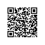 RT0805CRC0716K5L QRCode