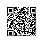 RT0805CRD071R5L QRCode