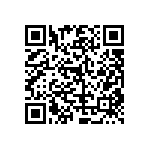 RT0805DRE078R66L QRCode