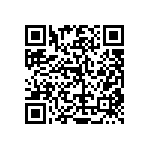 RT0805FRE0724K9L QRCode