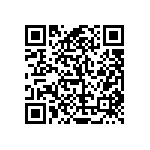 RT0805FRE0724KL QRCode