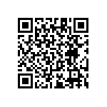 RT1206BRC0711R5L QRCode