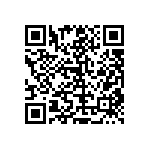 RT1206BRC0716R5L QRCode