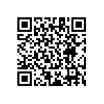 RT1206BRD07820KL QRCode