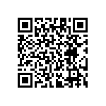 RT1206BRE0721K5L QRCode