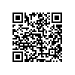 RT1206CRB0716R5L QRCode