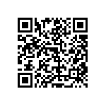 RT1206CRC0717K8L QRCode