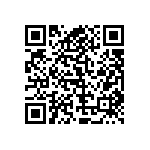 RT1206CRC0782RL QRCode