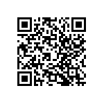 RTHP6201SNH50S2 QRCode