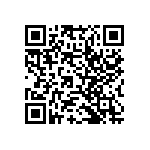 RWR80S12R7FRB12 QRCode