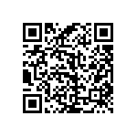 RWR81N2R21FSBSL QRCode