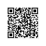 RWR81S15R4FSB12 QRCode