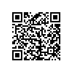 RWR81S4R02FSB12 QRCode