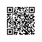 RWR81S5230BSB12 QRCode