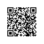 RWR81SR196FPB12 QRCode