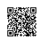 RWR81SR221FPB12 QRCode