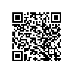 RWR81SR316FRBSL QRCode