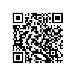 SI5338A-B05145-GM QRCode