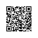 SI5355A-B02235-GMR QRCode