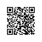 SMA5J7-0A-E3-5A QRCode