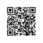 SN74AHCT132DRG4 QRCode