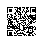 SN74AUC32244ZKER QRCode