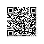 SN74GTLPH1627DGGR QRCode