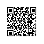 SR0603KR-7W20RL QRCode