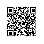 SR0603KR-7W47KL QRCode