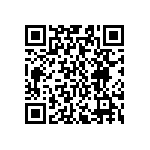 SR0603KR-7W5R1L QRCode