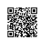 SR151A821JARTR1 QRCode