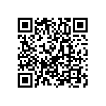 T95S154M035CSAL QRCode