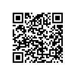 TMK105BJ224KV-F QRCode