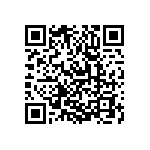 TMS320F28022DAQ QRCode