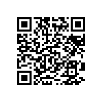 TMS320F28234ZJZQ QRCode