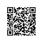 TMX320F28335PGFA QRCode