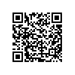 TNPU0603665RAZEN00 QRCode