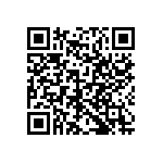 TNPW1206160RBEEA QRCode