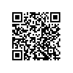 UMK063CG220JTHF QRCode