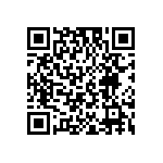 UMK063CG4R5CT-F QRCode